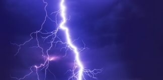 Co złe wpływa na rozwój dziecka?